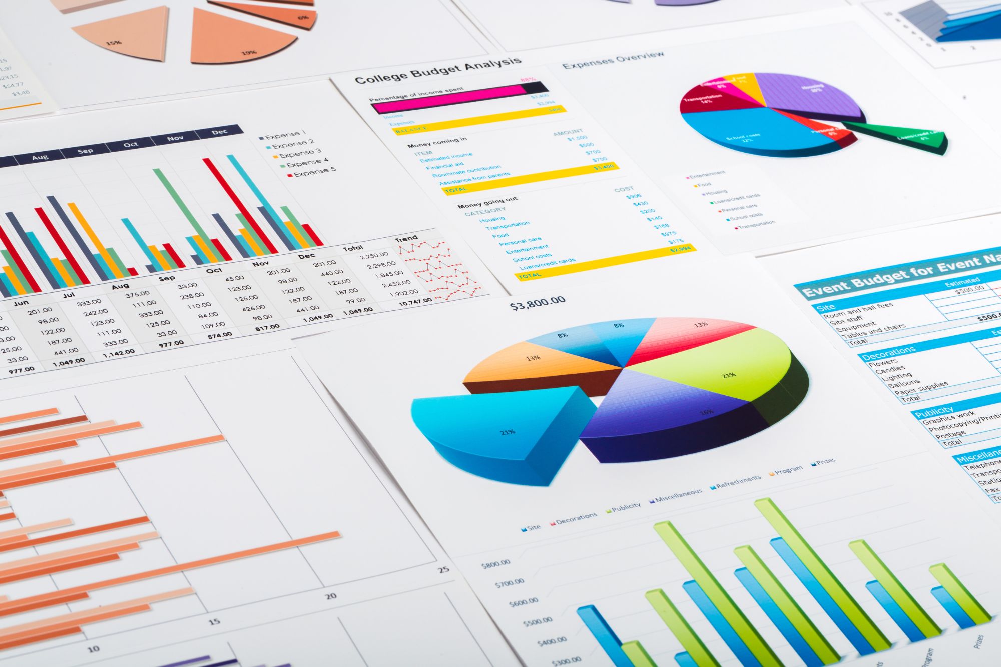 Papers showing colorful charts and graphs